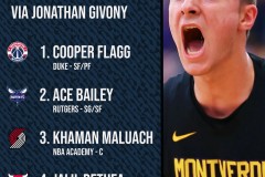 新赛季篮球前瞻：西部豪强林立，东部潜力股蓄势待发——湖人领衔西部争霸